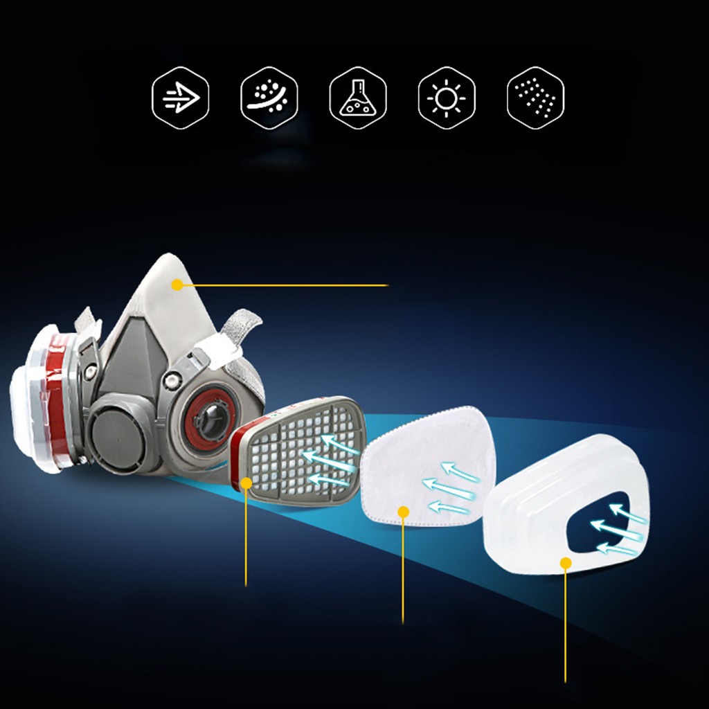 Face Dust Respirator Industria - Respirator Half Face review and price