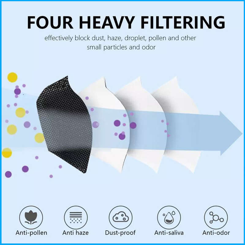 10 Days Delivery! Approved FFP - Disposable Surgical Mask review and price