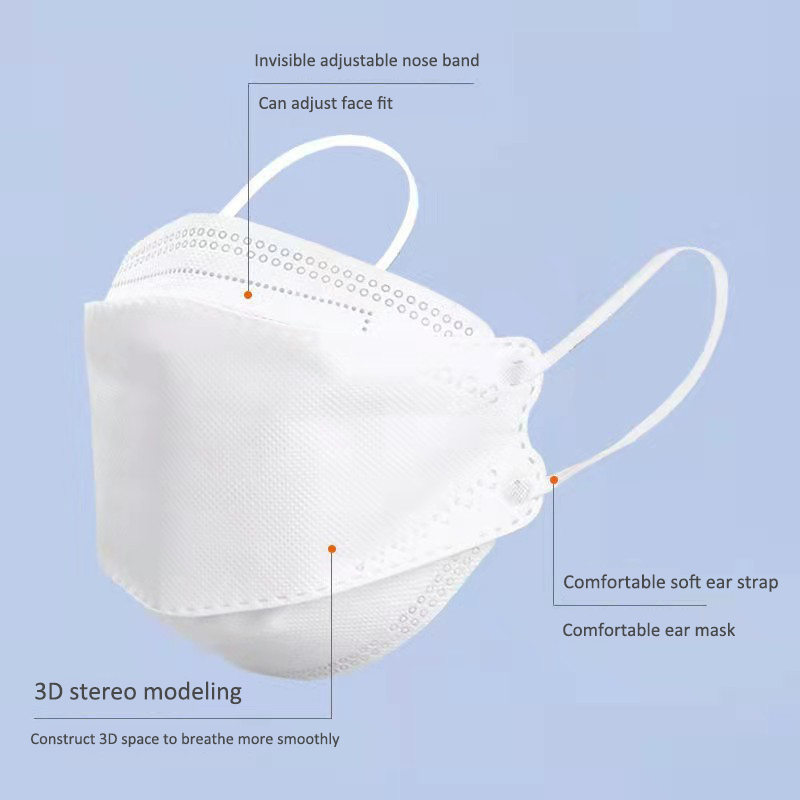 10 Days Delivery! Approved FFP - Disposable Surgical Mask review and price